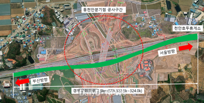 경부고속도로 우회도로 현황도