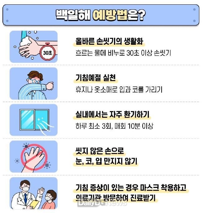 구미시, 급성 호흡기 감염병‘백일해’증가에 따른 주의 당부