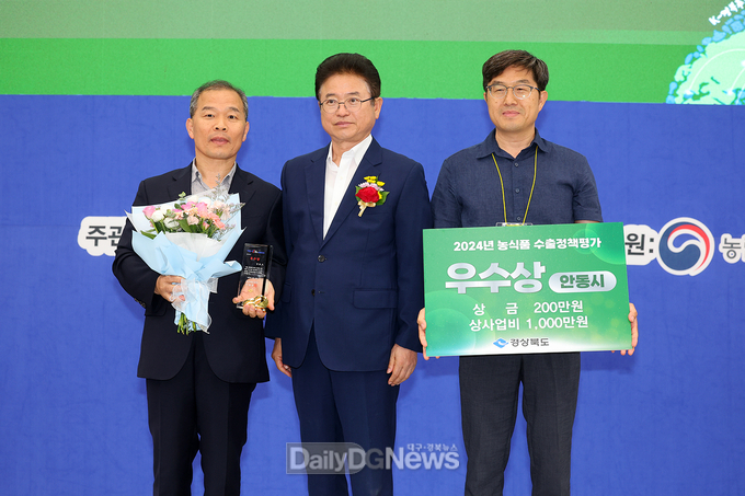 안동시, 2024년 경상북도 수출정책평가 우수상 수상
