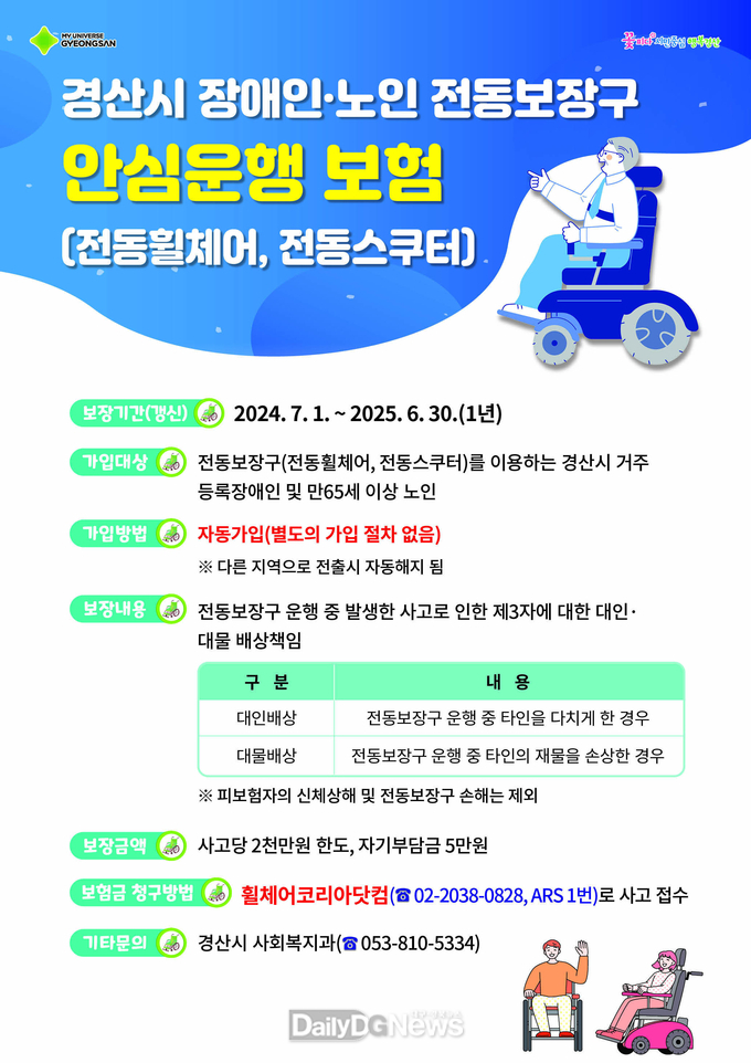 경산시, 장애인·노인 전동보장구 안심운행보험 가입 지원