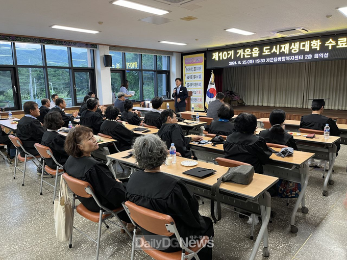 문경시, 제10기 가은읍 도시재생대학 