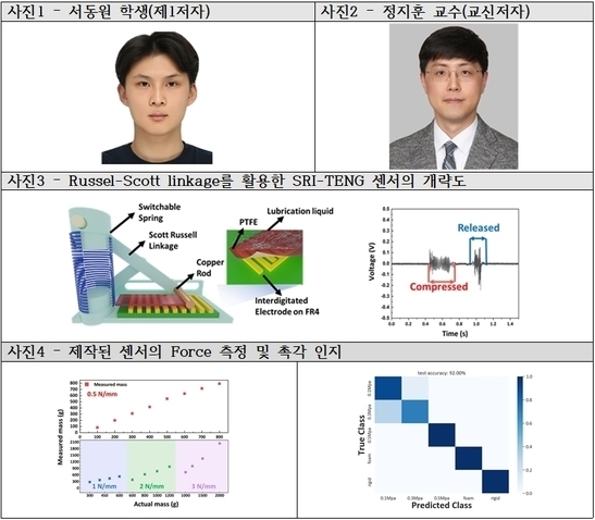 국립금오공과대학교 제공