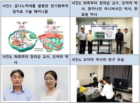 국립금오공과대학교 제공