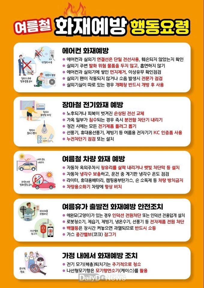안동소방서, 여름 휴가철 대비 화재예방 당부