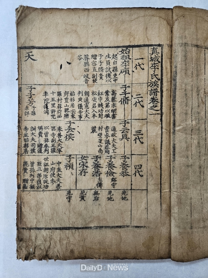 계명대학교 동산도서관에서 소장하고 있는 ‘진성이씨족보’ 2책이 지난 7월 22일 유형문화유산으로 지정받았다. (사진=계명대 제공)