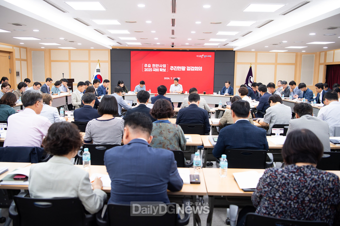 ‘주요 현안사업 점검회의’ 개최