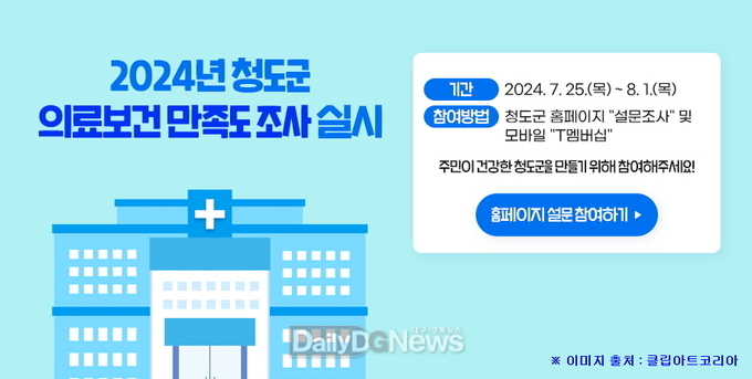 청도군, 2024년 의료보건 만족도 조사 실시