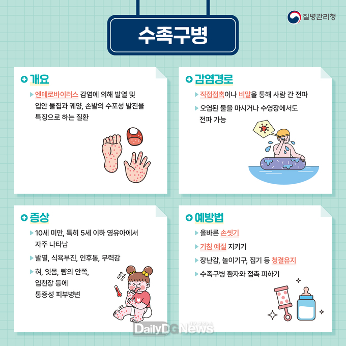 예방백신이 없어 올바른 손씻기 등 개인위생수칙 준수