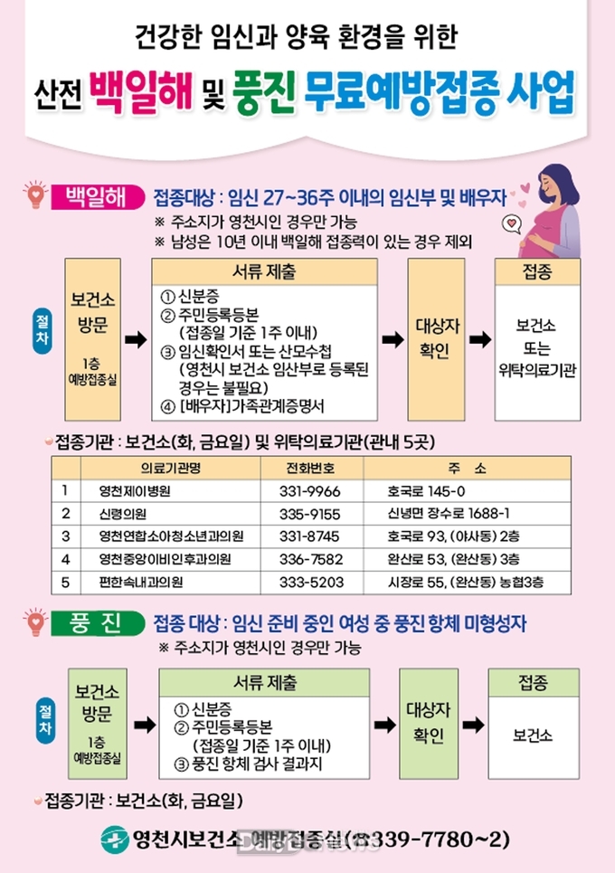  영천시, 산전 백일해 및 풍진 무료 예방접종 실시