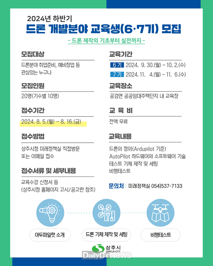 상주시, 드론 개발분야 교육생(6·7기) 모집