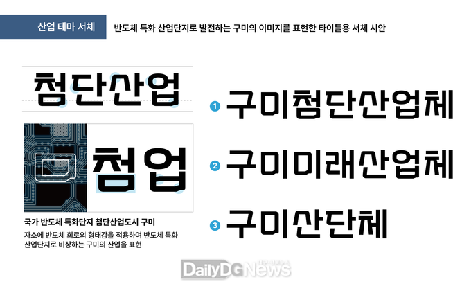 구미시, 8월 5일부터 14일까지 구미시 전용서체 3종 네이밍 선호도 조사 실시