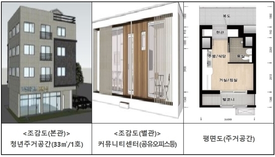 경북도,‘지역특화형 초거대 AI 클라우드팜 실증’공모 선정