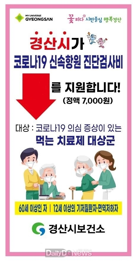 경산시 코로나19 유증상자 중 먹는 치료제 대상군 검사비 본인부담금 지원