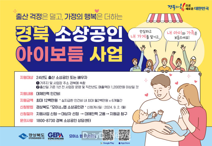 구미시, 소상공인에 출산휴가비 1200만 원 지원