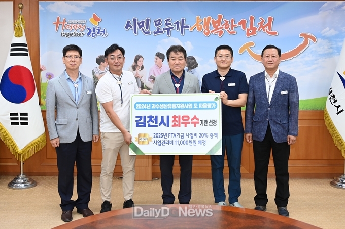 김천시, 과수 생산유통지원사업 경상북도 자율 평가 ‘최우수’ 선정
