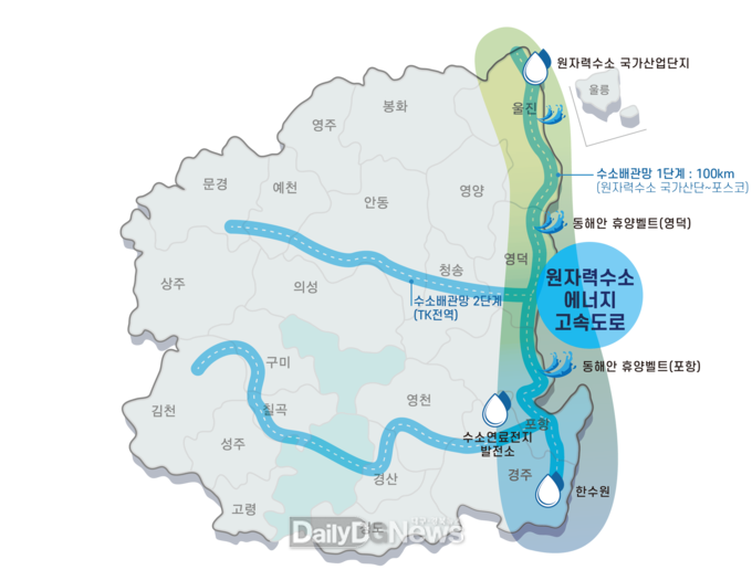 수소배관망