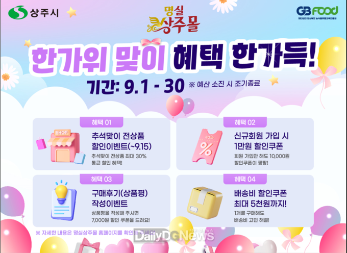 상주시 농특산물 쇼핑몰 추석맞이 최대 30% 세일