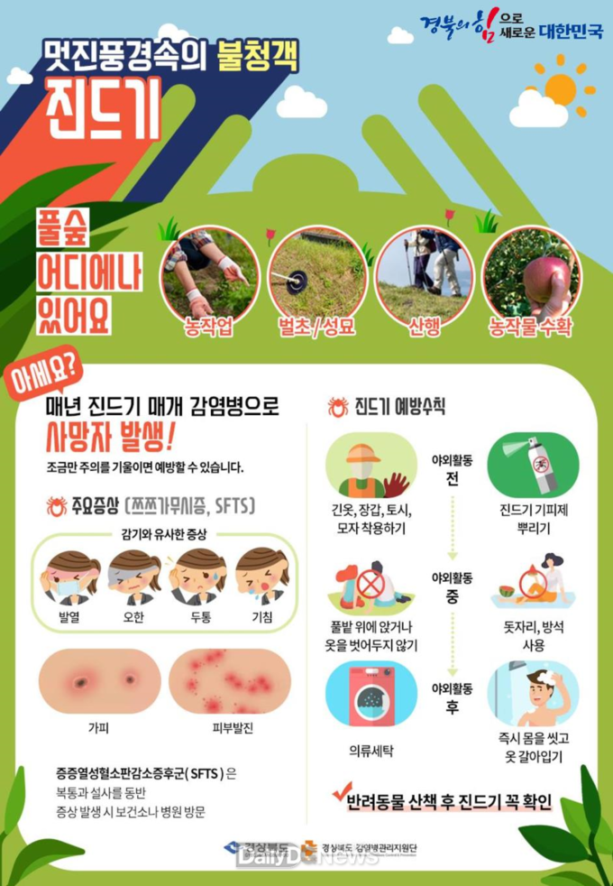 ‘추석 벌초·성묘길 진드기 주의하세요!’