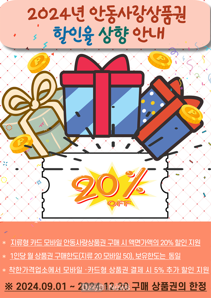 안동사랑상품권 구매 시 20%로 할인율 상향 및 상향분 국비 지원