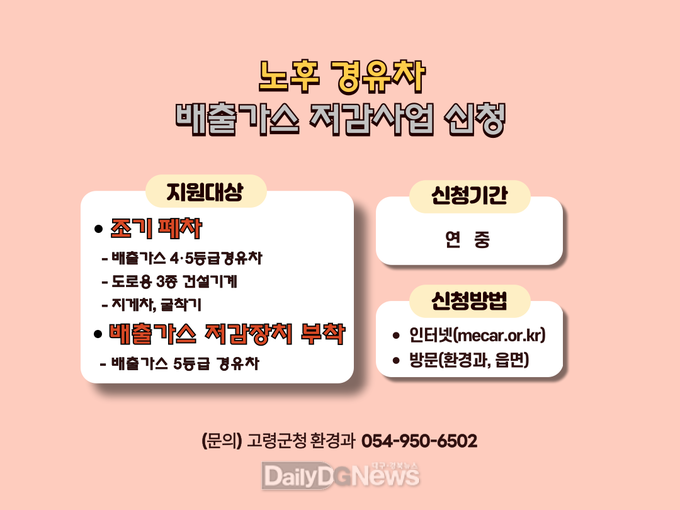 고령군, 노후 경유차 배출가스 저감사업 지속 추진