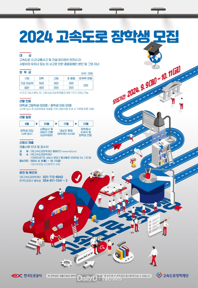 한국도로공사, 2024년 고속도로 장학생 모집