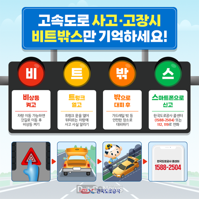 비트밖스 2차사고 예방요령 포스터