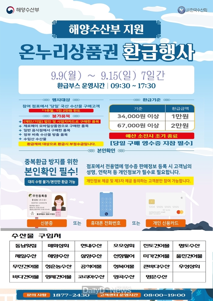 울진바지게시장 온누리상품권 환급 행사 진행