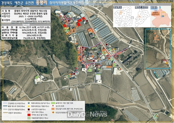 예천군, 취약지역 생활여건 개조사업 7년 연속 선정