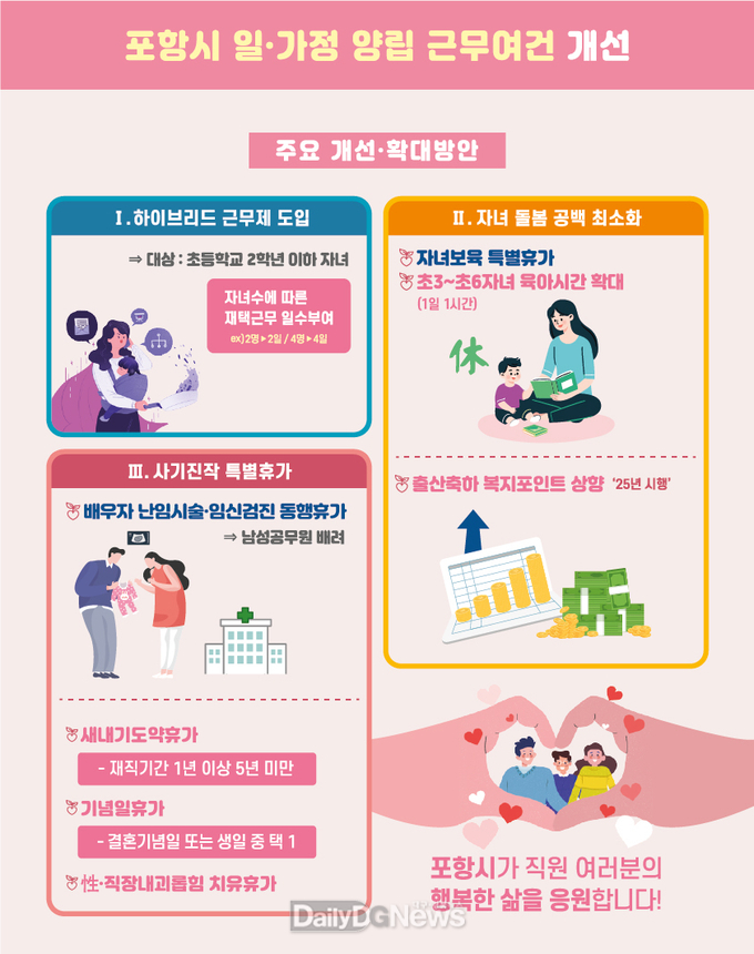 일·가정 양립 지원! 포항시, 자녀 수에 따른 공무원 재택근무 도입