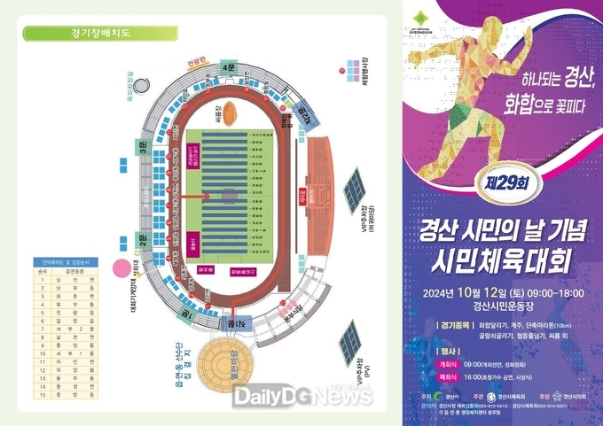 경산시, ‘제29회 경산시민의 날 기념 시민체육대회’ 개최