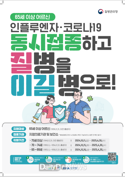 성주군, 인플루엔자(독감) 예방접종 11일 시작