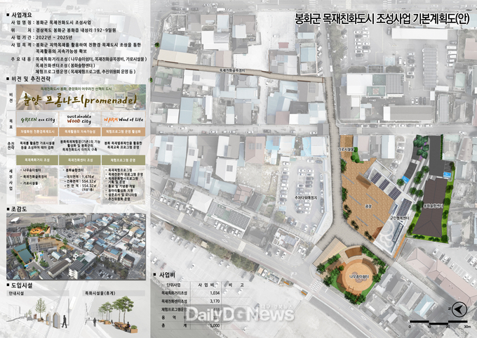 목재친화도시기본계획도(봉화)