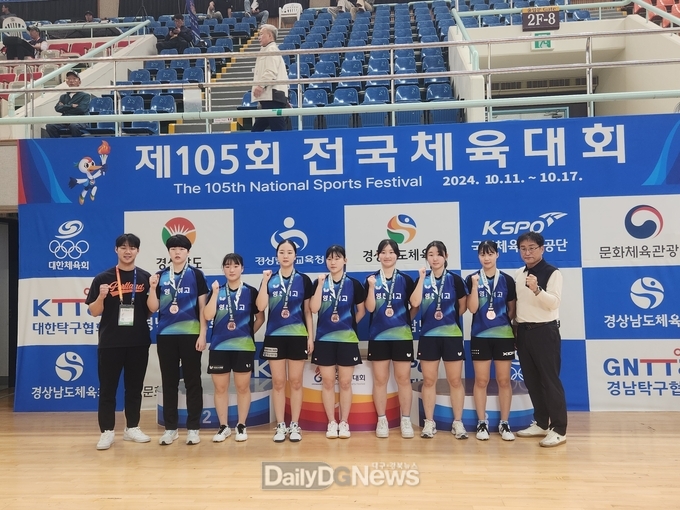 여고부 단체전에서 3위한 영천여고 학생들(임지수 외 6명)