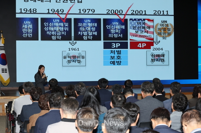 포항시, 간부 공무원 맞춤형 성매매·가정폭력 예방 교육 실시