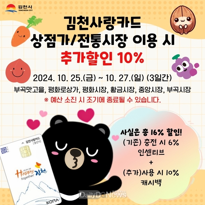 상점가‧전통시장 김천사랑카드 이용시 추가 할인 10%