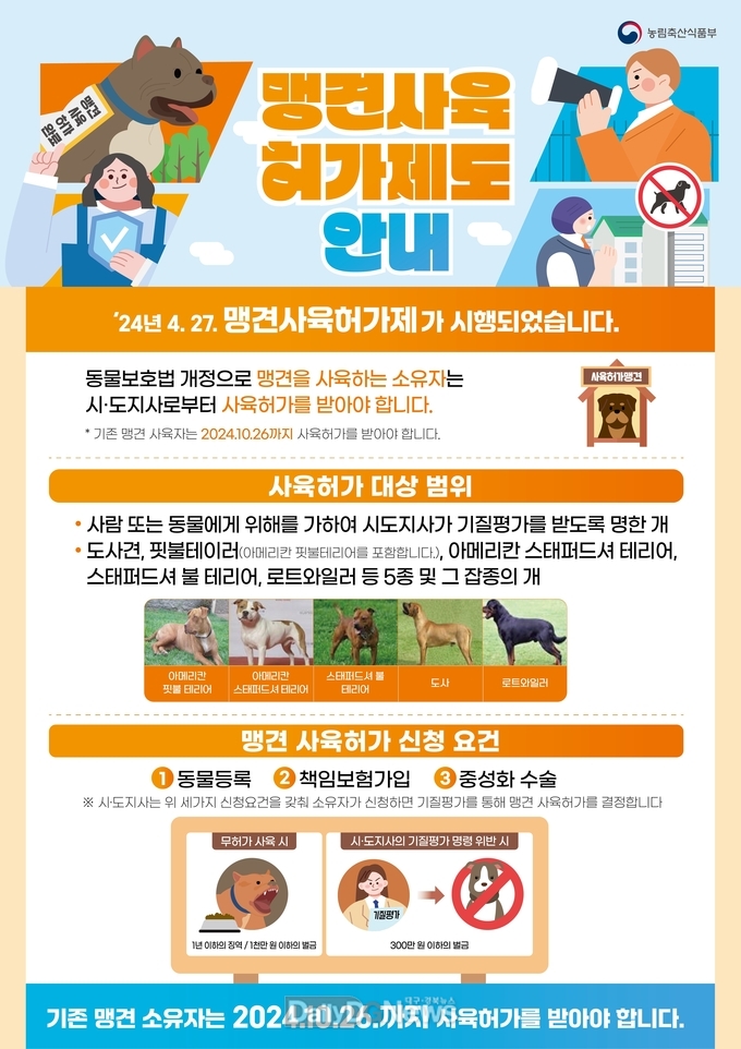 맹견사육허가제 1년간 계도기간 운영