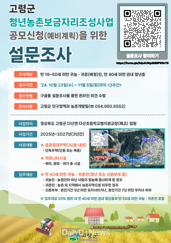 “청년농촌보금자리조성사업” 공모신청(예비계획) 위한 설문조사 실시