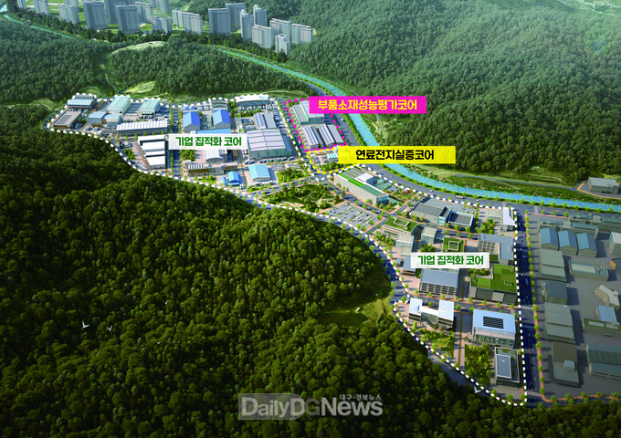 클러스트 조감도 사진