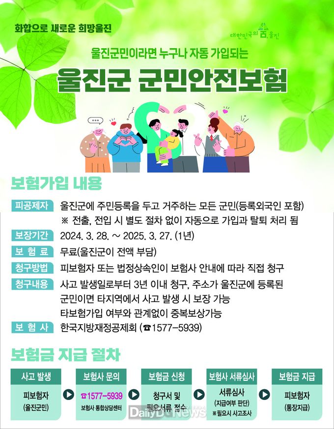 울진군 군민안전보험 보장 확대 운영