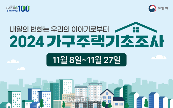 영천시, 2024 가구주택기초조사 실시