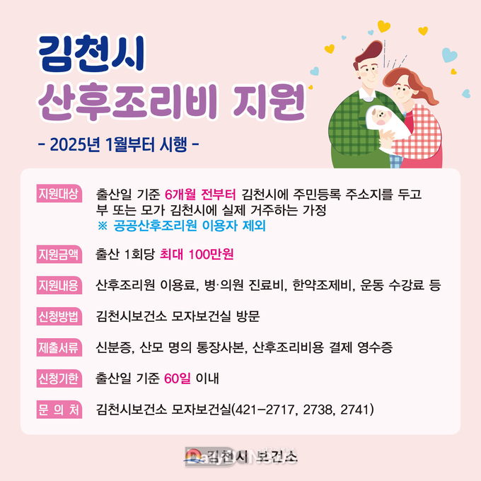 김천시, 내년부터 공공산후조리원 미이용 산모에게 산후조리비 최대 100만원 지원
