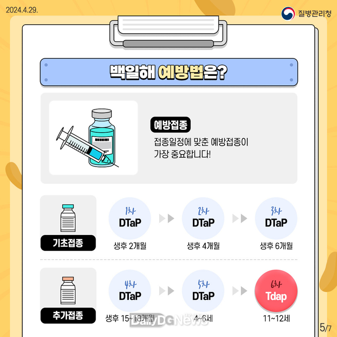 문경시, ‘백일해 유행에 따른 주의’당부
