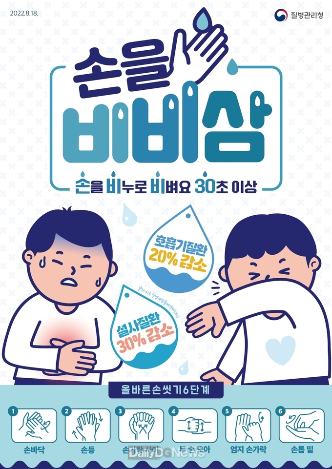 예방접종, 자주 손씻기, 기침예절 예방수칙 준수
