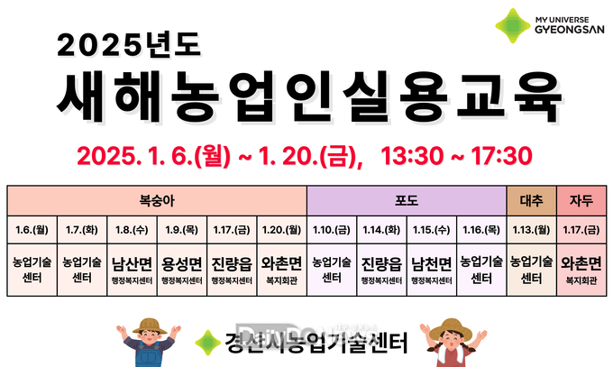 경산시, 2025년도 새해농업인실용교육 실시(1.6. ~ 1.20.까지 총 12회)