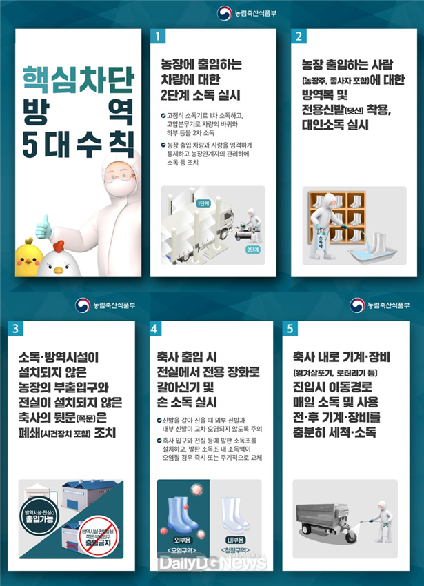 가금농장 핵심 5대 차단방역 수칙