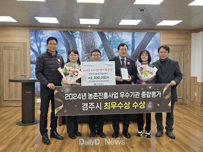 농촌진흥사업 종합평가 농촌진흥사업 최우수상