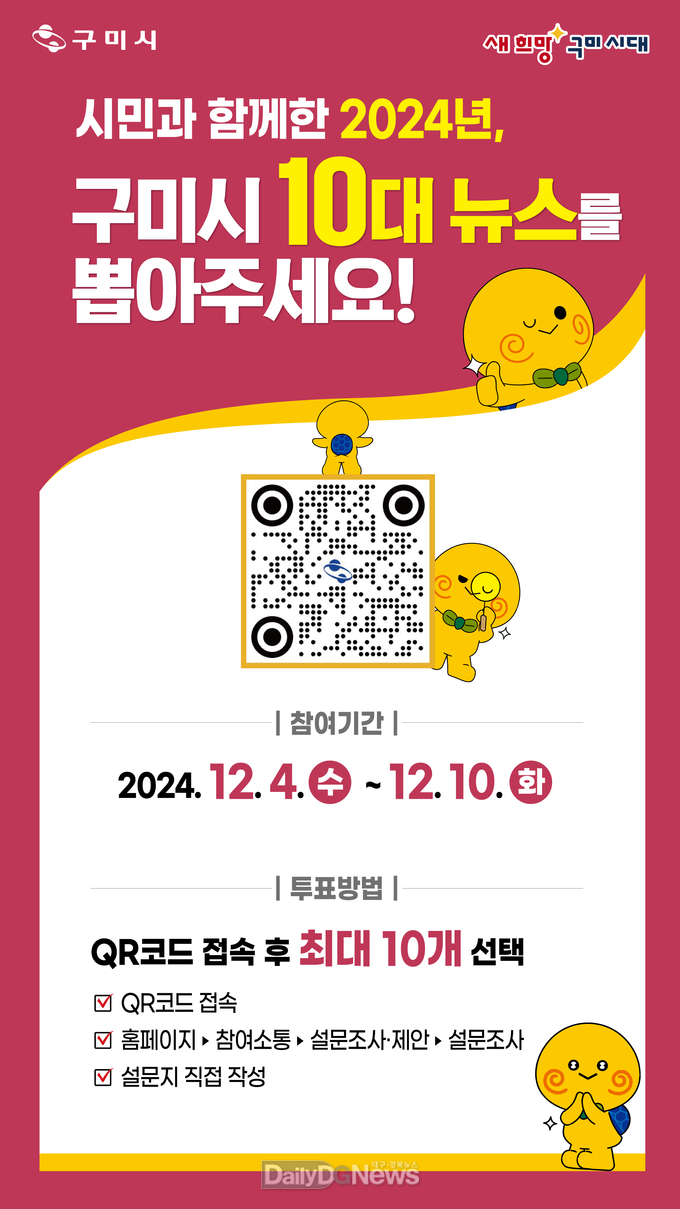 구미를 빛낸 10대 뉴스 오는 10일까지 설문조사 실시