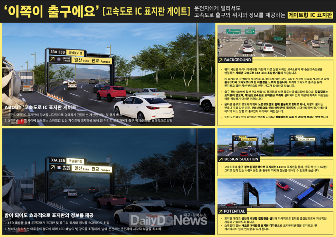 대학부 대상 수상작 – 고속도로 IC 표지판 게이트