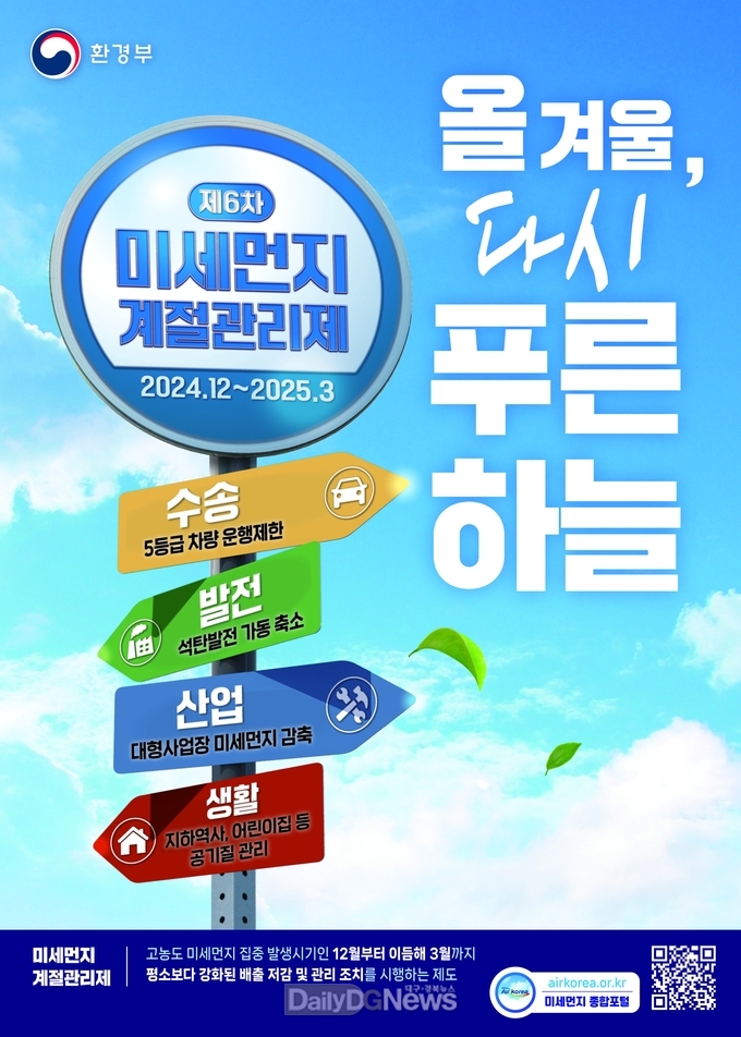 예천군, 제6차 미세먼지 계절관리제 시행