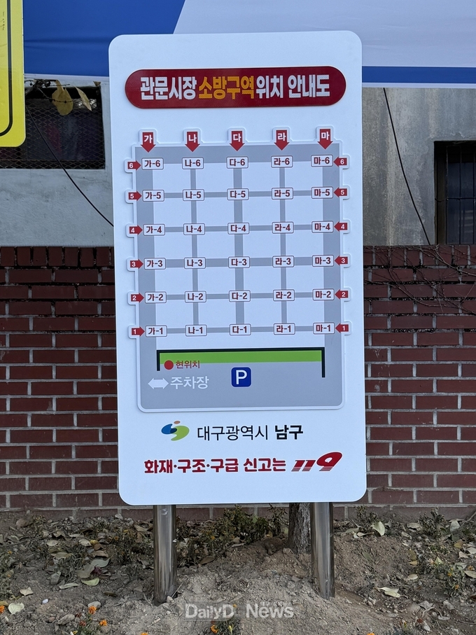 대구 남구. 관문시장 내 소방구역 안내도 설치 완료 모습. (사진=남구 제공)